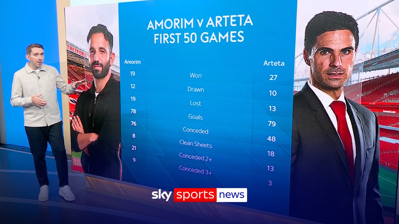 Mikel Arteta’s “miserable” start at Arsenal vs Ruben Amorim’s beginnings at Manchester United