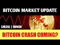 bitcoin analysis today  | bitcoin price prediction | bitcoin analysis today #shorts