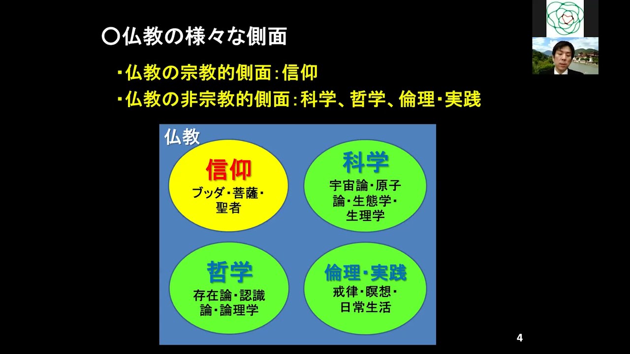 京都大学 こころの未来研究センター 上廣倫理財団寄付研究部門 2020