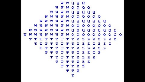 How to Create Alphabet Rectangles using For Loop in Python