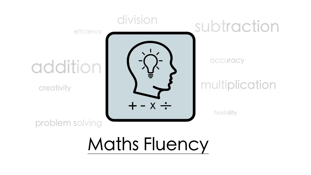 Maths Fluency - Lesson 1