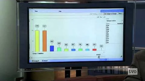 David Erwin: Behind the Numbers