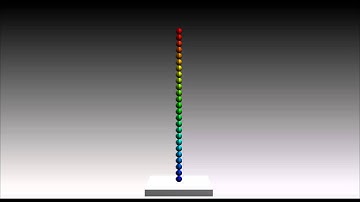 Granular column - warm starting - 500 iterations