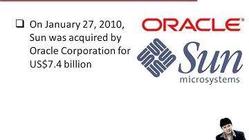 Lecture 1 Introduction to JAVA Part 1 Hindi