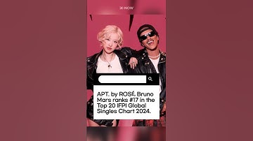 "APT." by ROSÉ, Bruno Mars ranks #17 in the Top 20 IFPI Global Singles Chart 2024.