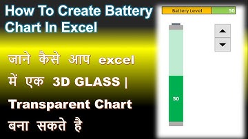 How To Create Battery Chart In Excel | Excel Dashboard | 3D Chart in Excel |Excel tricks and tips |