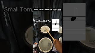 Lesson 1 learn drums from basic. #foryou #trending #viral #learndrums #viralhits