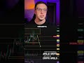 🟢 Большой обзор на BTC и ETH на канале 🟢 #crypto #trading #btc #биткоин #трейдинг