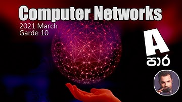 Network Types And Networking Topology For Grade 10