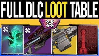 Destiny 2 | Shadowkeep LOOT TABLE! Hidden Rewards, DLC Badges, Essences, Exotic Quests & Raid Gear!