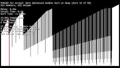More Optimized Bubble Sort