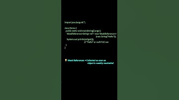 🔥 What is a Weak Reference in Java? | Java Interview Concept #shorts #viral