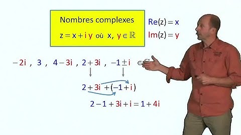 Les nombres complexes