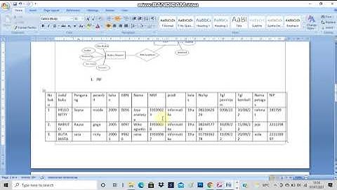 Studi Kasus Perpustakaan (Perancangan Basis Data)