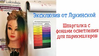 Шпаргалка- магнит для парикмахеров колористов Шпаргалка- магнит для парикмахеров колористов