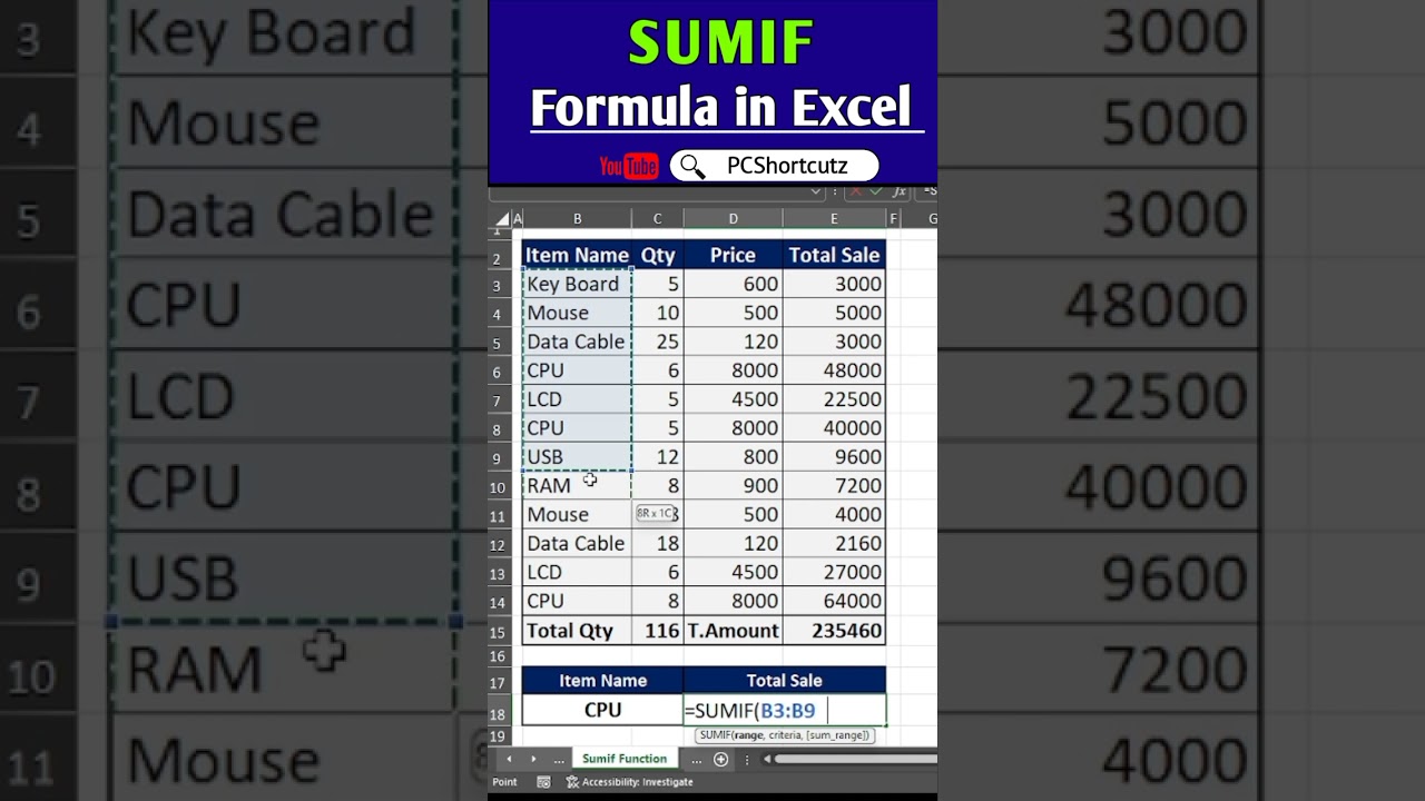 SUMIF formula in excel  