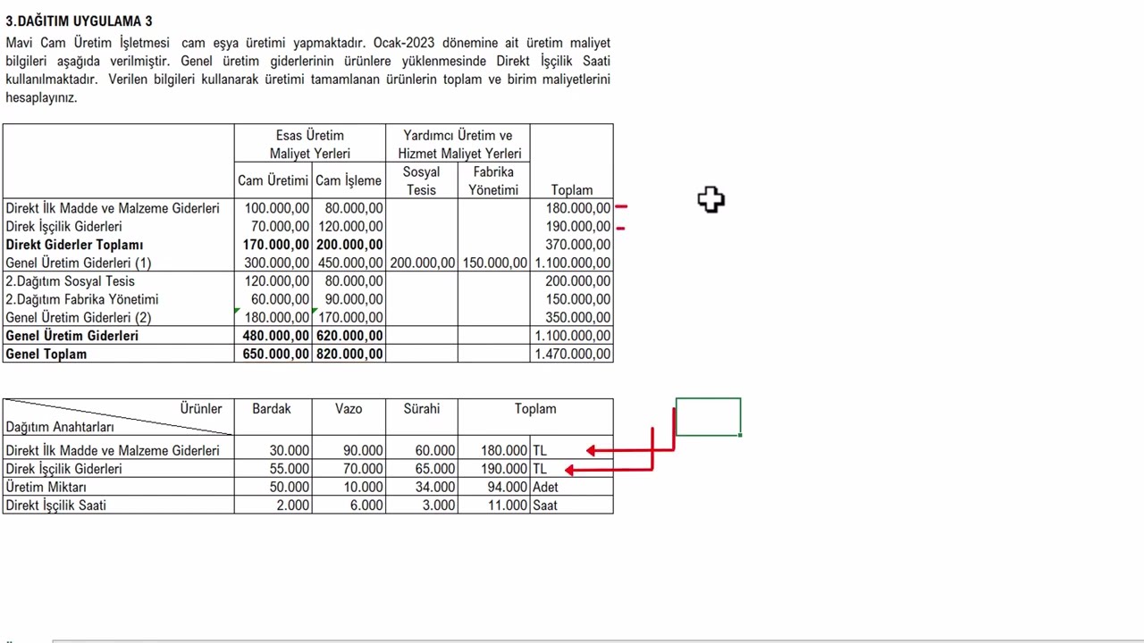 Giderlerin Üçüncü Dağıtımı Örnek Uygulama