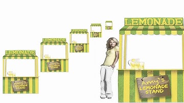 Capital Cube Corporate Video