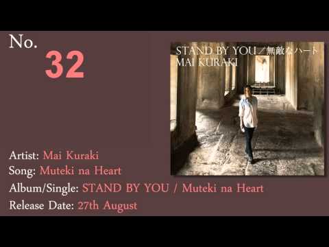2014 Top 50 J-Music Songs (JPop)
