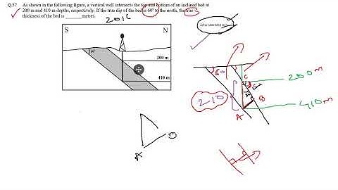 JAM 2016 q 55,56,57,59,60