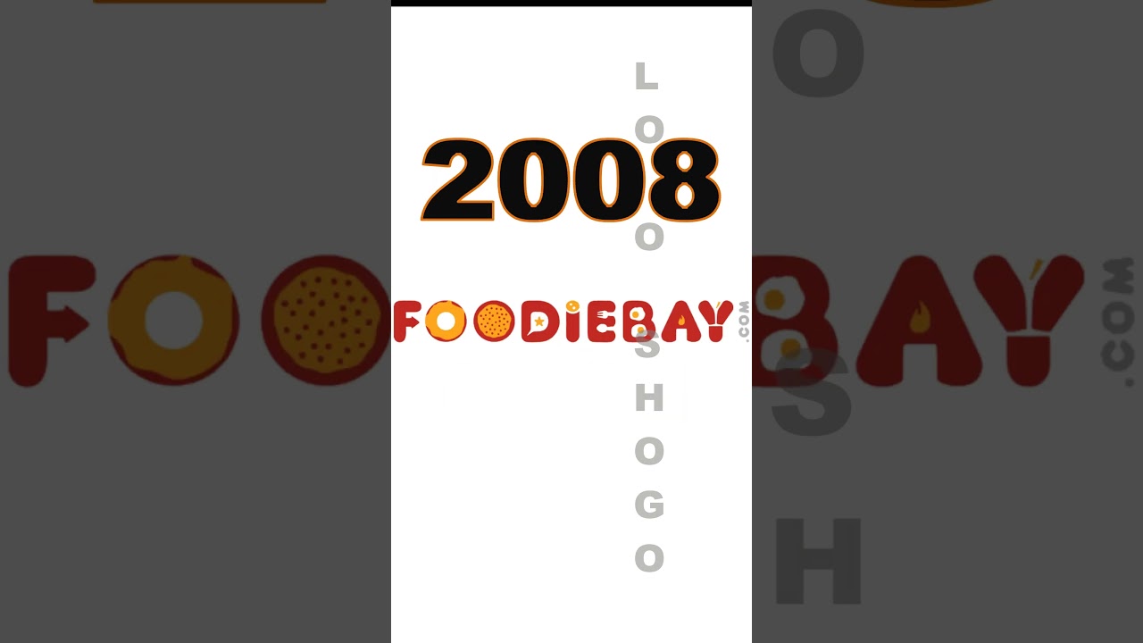 Эволюция логотипов GrubHub и Zomato 