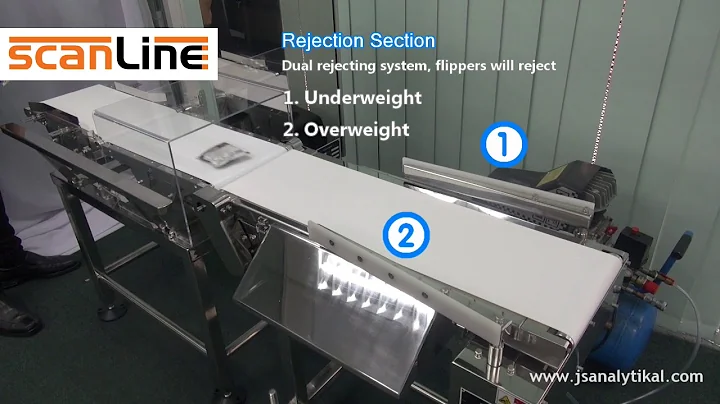 Scanline Checkweigher SC-IXL (EN)