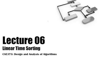 Linear Time sorting(part-2)Understanding on comparison,counting,radix,stable short (Bangla Tutorial)