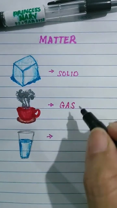 Matter #science #solid #liquid #gas #knowledge