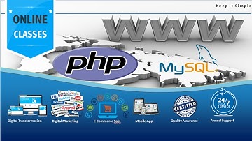 PHP Training Online : PHP Introduction In English