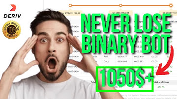 👑NEVER LOSE BINARY BOT 2023🤑 | NO LOSS BINARY BOT HINDI | DERIV BOT NO LOSE