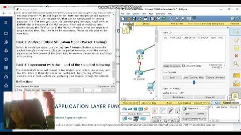 2.7.1: Skills Integration Challenge-Examining Packets