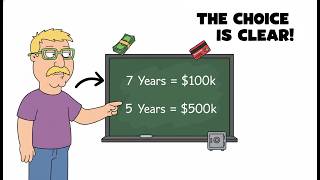 $0 to $1 Million: The 3 Net Worth Milestones That Matter