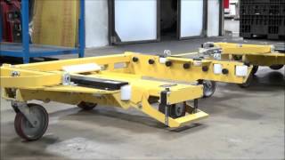 Tugger Train System