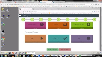 Anyconnect VPN Client for Cisco dCloud Lab