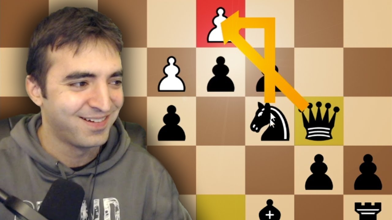 Unveiling Chess Strategy for Beginners, by Arda Ferizoglu