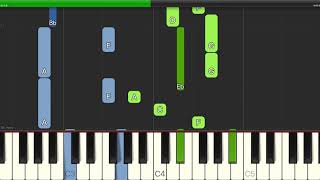Fleetwood Mac - Landslide - Piano Cover Tutorials - Backing Track chords
