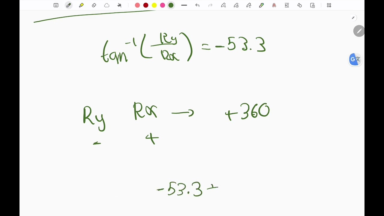 درس المتجهات شرح اتجاه المتجهات