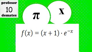 Relative Maxima and Minima of an Exponential Function: Solved Exercises 01 Relative Maxima and Minima of an Exponential Function: Solved Exercises 01