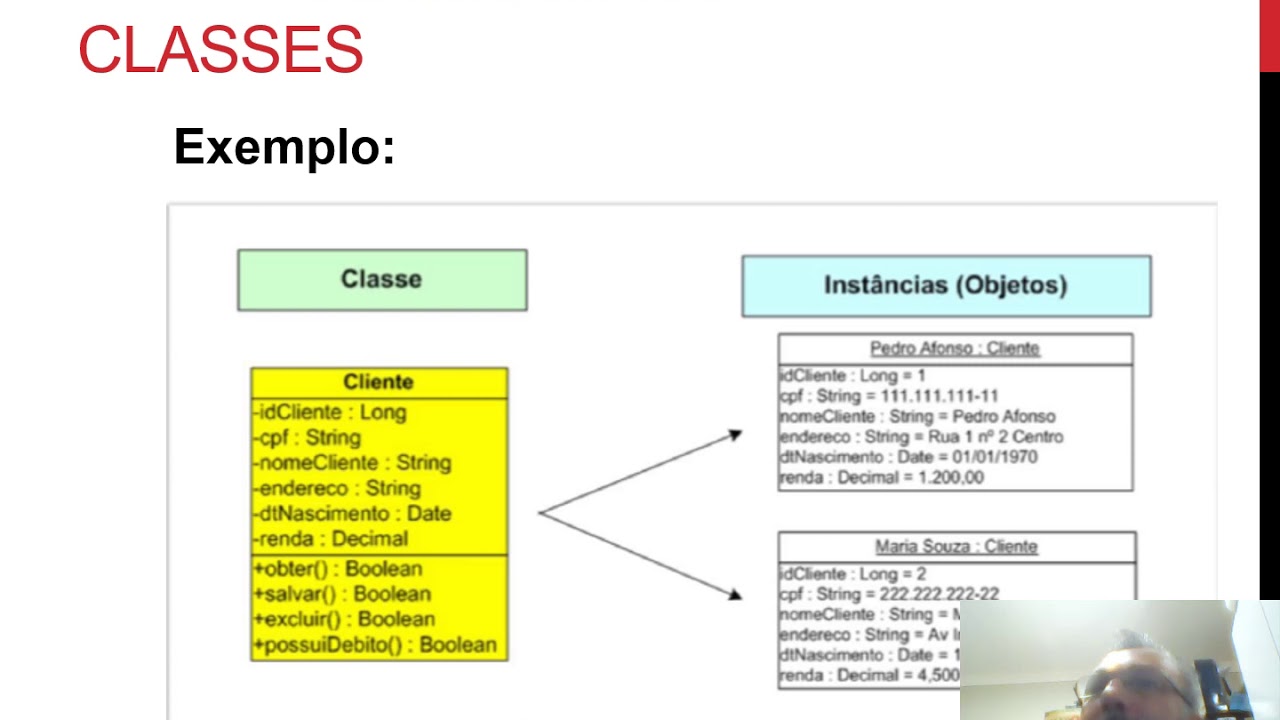 AULA 05 Diagrama de Classes - YouTube