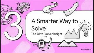 The DPM Solver Breakthrough