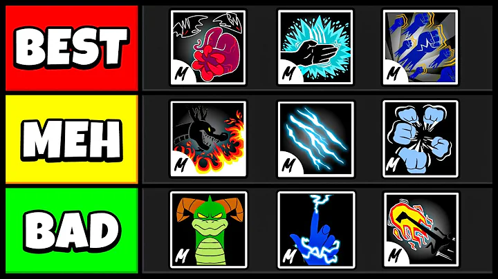 Ranking & Showcasing All Fighting Styles In Blox Fruits! | Tier List