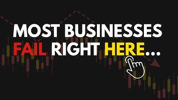3-Part Growth Engine Every Business Needs | Work Less, Earn More with Amanda Catarzi #automation
