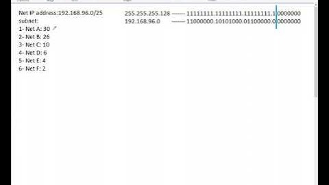 Subnetting using vlsm example 1