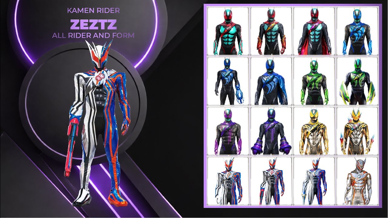 Kamen Rider Zeztz All Rider and Form