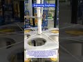 Engineering Toughness Manufacturing  Rope