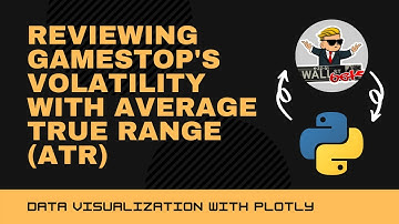 Finding the Volatility of GameStop using Average True Range(ATR) — Plotting with Python and Plotly