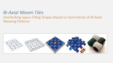 GI 2020: Bi-Axial Woven Tiles: Space-Filling Shapes Based on Weave Symmetries (Patent Pending)