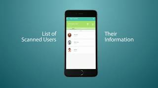 Data Transfer Promo - Mind Spark Technologies screenshot 4