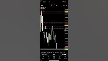 🔥 Free Forex & Gold Signals Daily + Premium Lifetime Signals (95% Accuracy!) | Join Now #money