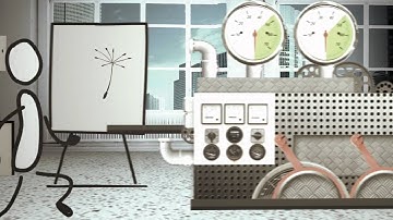 Instruxion - Getting your message across